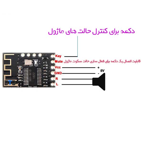 ماژول فست شارژ QC4.0‑QC3.0